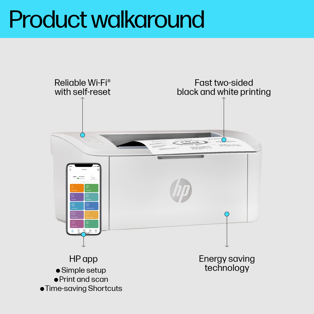 HP LaserJet M111w Printer (7MD68A)