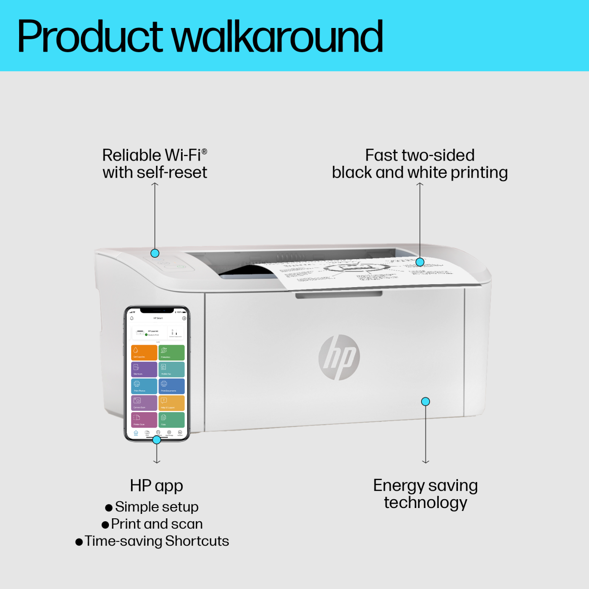 طابعة HP LaserJet M111w (7MD68A) 