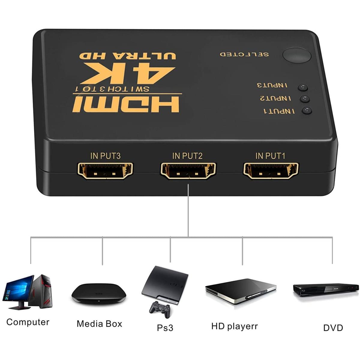 4K HDMI Switcher with IR Remote Control-3 Port