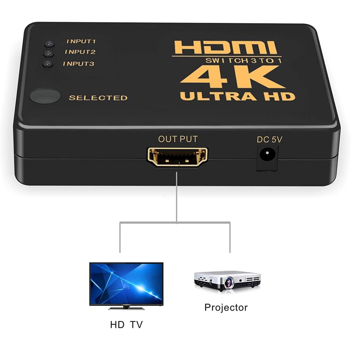 4K HDMI Switcher with IR Remote Control-3 Port